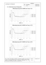 Datenblatt - MTI04-5