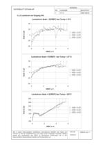 Datenblatt - MTI04-6