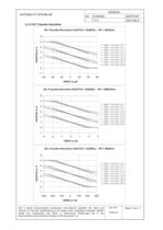 Datenblatt - MTI04-7