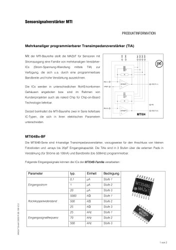 Produktinformation - Sensorsignalverstärker MTI  