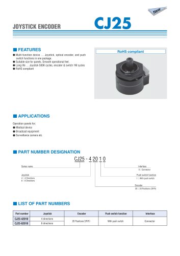 JOYSTICK ENCODER - CJ25