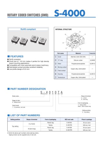 ROTARY CODED SWITCHES (SMD) S-4000