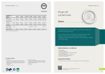 Kersten Gesamtprospekt - 10