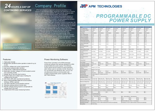 APM programmable power supply