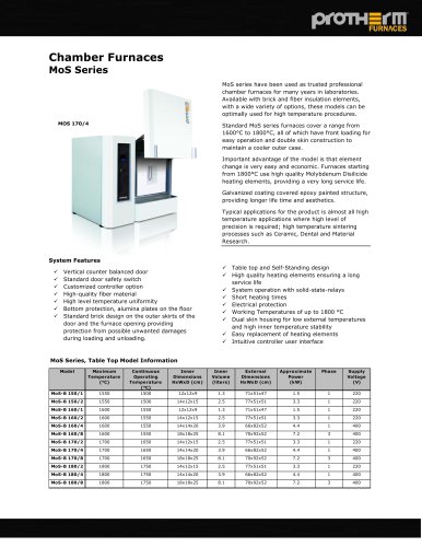 High Temperature MoS Series