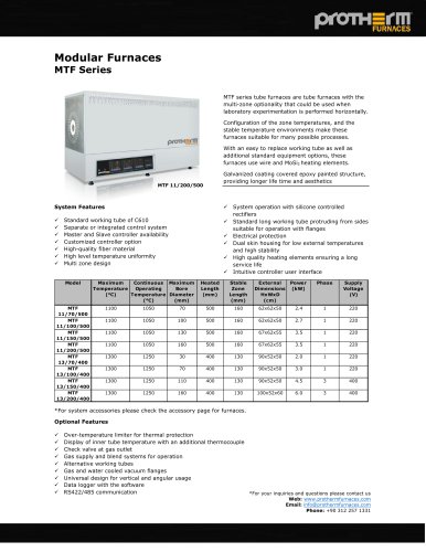 Modular Tube Furnaces