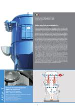 Airalt-2