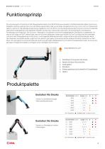 Evolution No Smoke-4