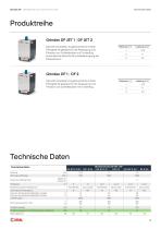 Grindex DF Jet | DF-5