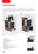 IperJet DF ATEX-3