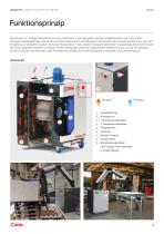 Jetclean DF-4