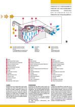 Mecmodul-3