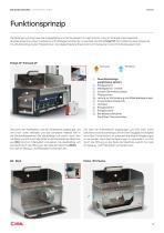 Polijet DF | Poliweld DF | PoliEx | BS|BS/S | BS plasma-3