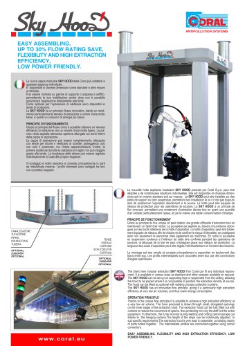 Skyhood