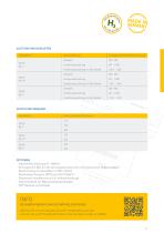 Gesamtkatalog 2023-11