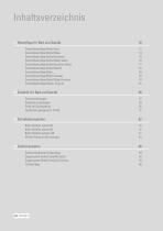 Beschläge für Glas-8