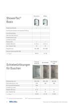 Beschläge für Glas Designhandbuch - 11