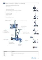 Bohle Handling-Highlights-5