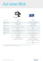 LED-Leuchten-3