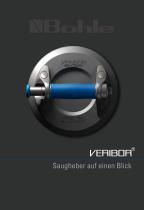 Saugheber auf einen Blick - 1