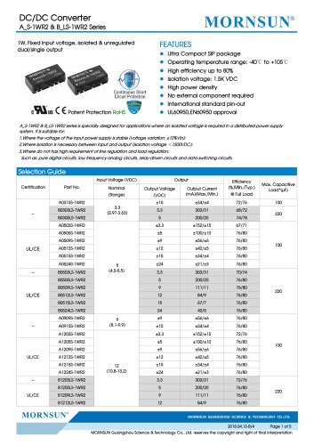 B_LS-1WR2 / 1watt DC-DC converter / Single output