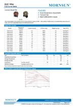 FL2D-xx-xxx Series