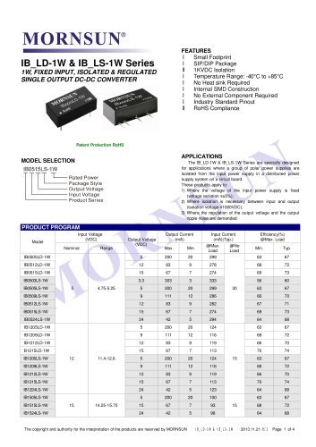 IB_LS-1W / 1watt DC-DC converter / Single output