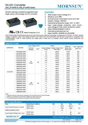 URB_ZP-6WR3 Meet UL60950 , EN60950 and IEC60950