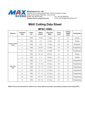 MAX 1KW Laser Cutting Data Sheet