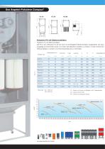 Pulsatron Compact - 6