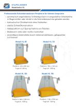 BUSCH Stapelheber-2