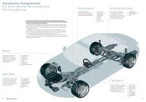 Automotive Broschüre-4