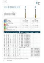 EASYTap Broschüre-6