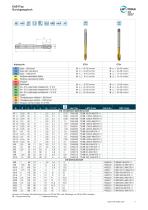 EASYTap Broschüre-7