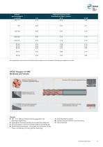 HPC – High Performance Cutter Broschüre - 11