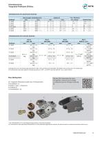 T3.18 EVO Broschüre-5