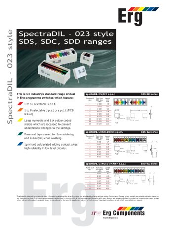 Spectra_DIL-023