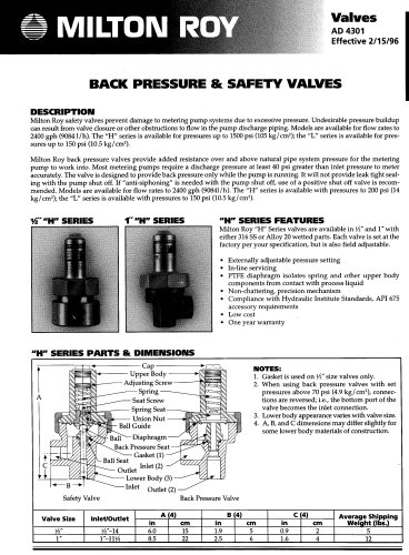 Back Pressure & Safety Valves