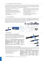 CAPAC® HS-2