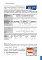 CAPAC® HS-3