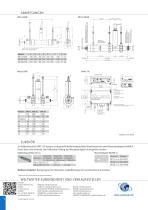 CAPAC® HS-4