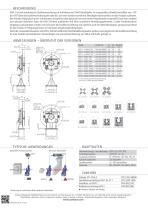 DVO 2-2