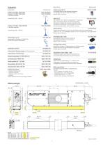 ODAC® 100-3