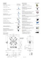 ODAC® 110XY - 3