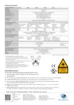 ODAC® 110XY - 4