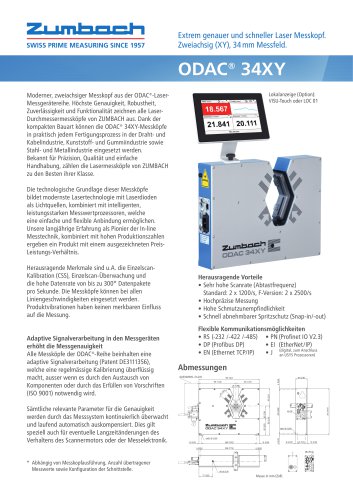 ODAC® 34XY