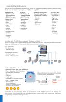 ODAC-USYS-5