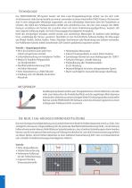 PROFILEMASTER High Speed SPS 100-310 2kHz-2