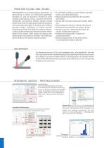 PROFILEMASTER® PMM Series-2