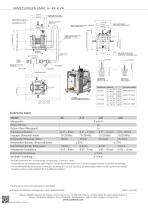 UMAC® A8-A11-A21-A28-2